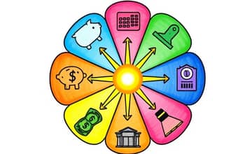 The Financial Wellness Wheel: A Holistic Approach to Money